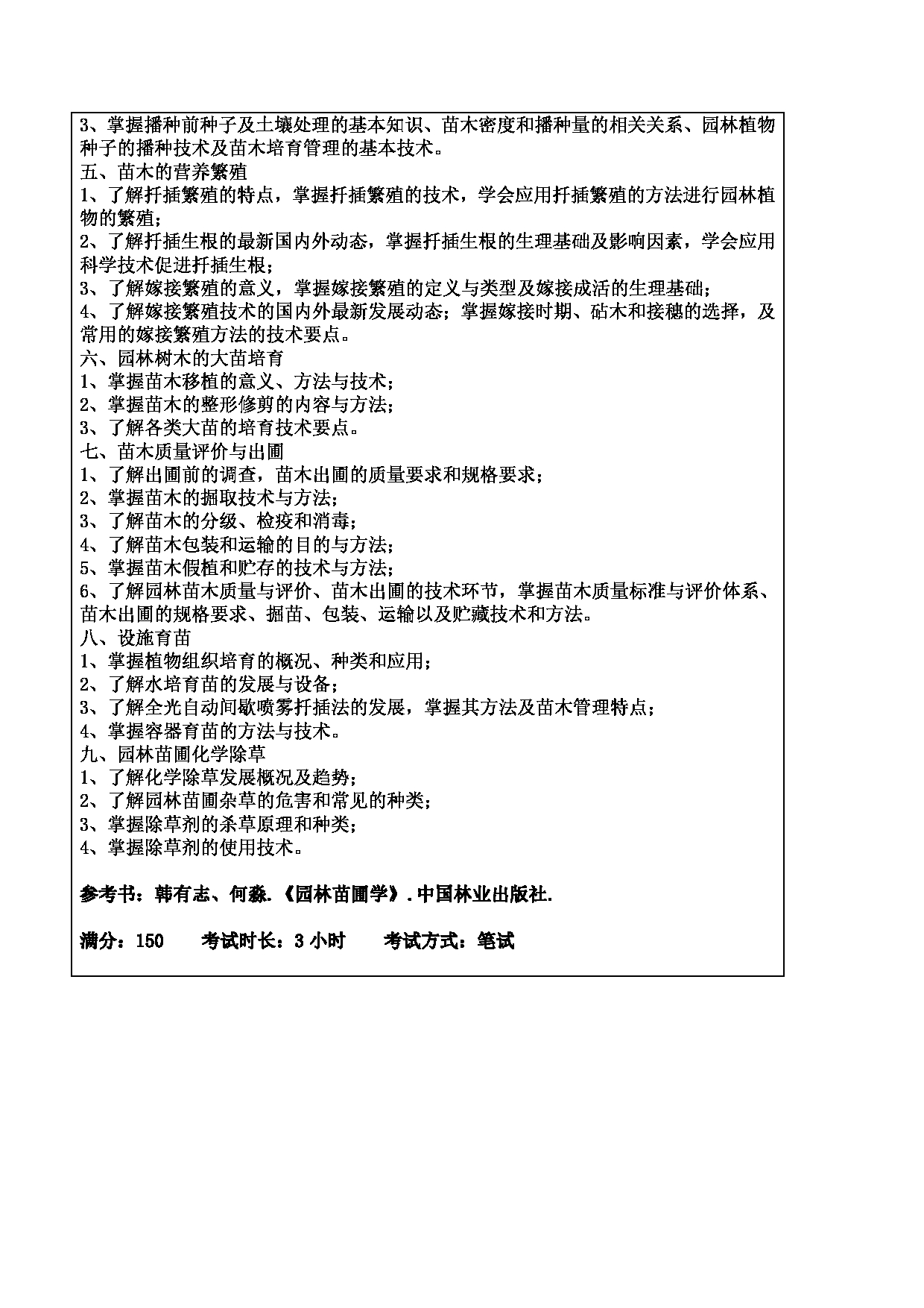 2024考研大纲:东北林业大学2024年考研自命题科目 002-园林学院 622-园林树木学(含园林苗圃) 考试大纲第3页 2024考研大纲:东北林业大学2024年考研自命题科目 002-园林学院 622-园林树木学(含园林苗圃) 考试大纲第3页