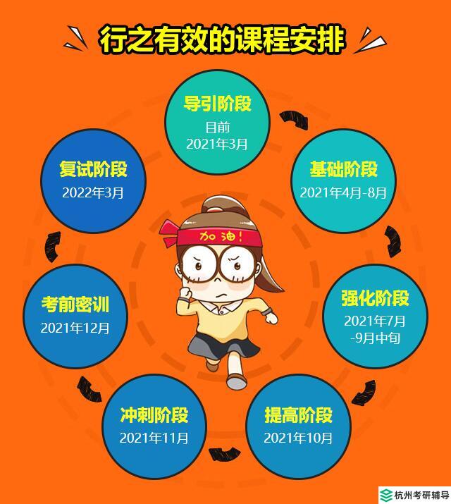 浙江工商大学