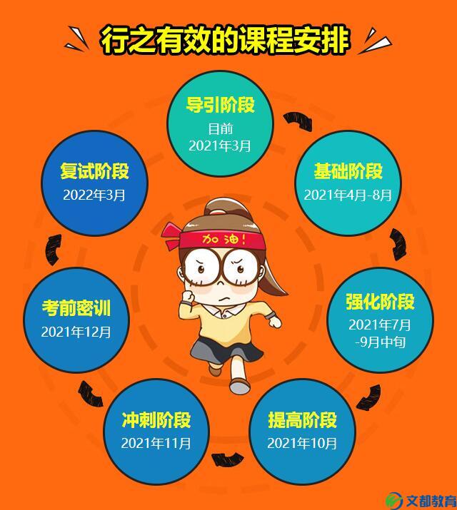 河北北方学院