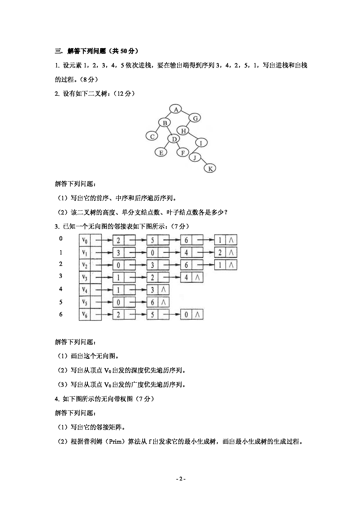 2021考研真题：沈阳工业大学2021年考研自命题科目 《数据结构与算法》模拟题（二） 考试真题第2页