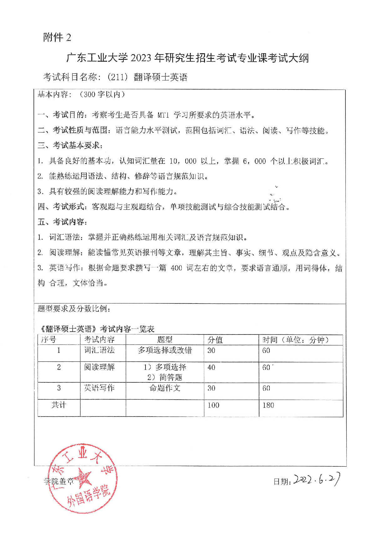 2023考研大纲：广东工业大学2023年考研自命题科目 (211)翻译硕士英语 考试大纲第1页