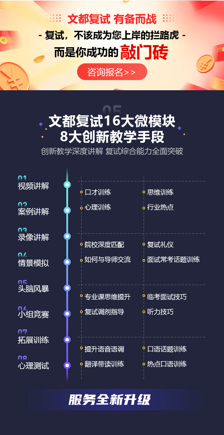 文都考研23级复试集训营《全国开课》_07.jpg