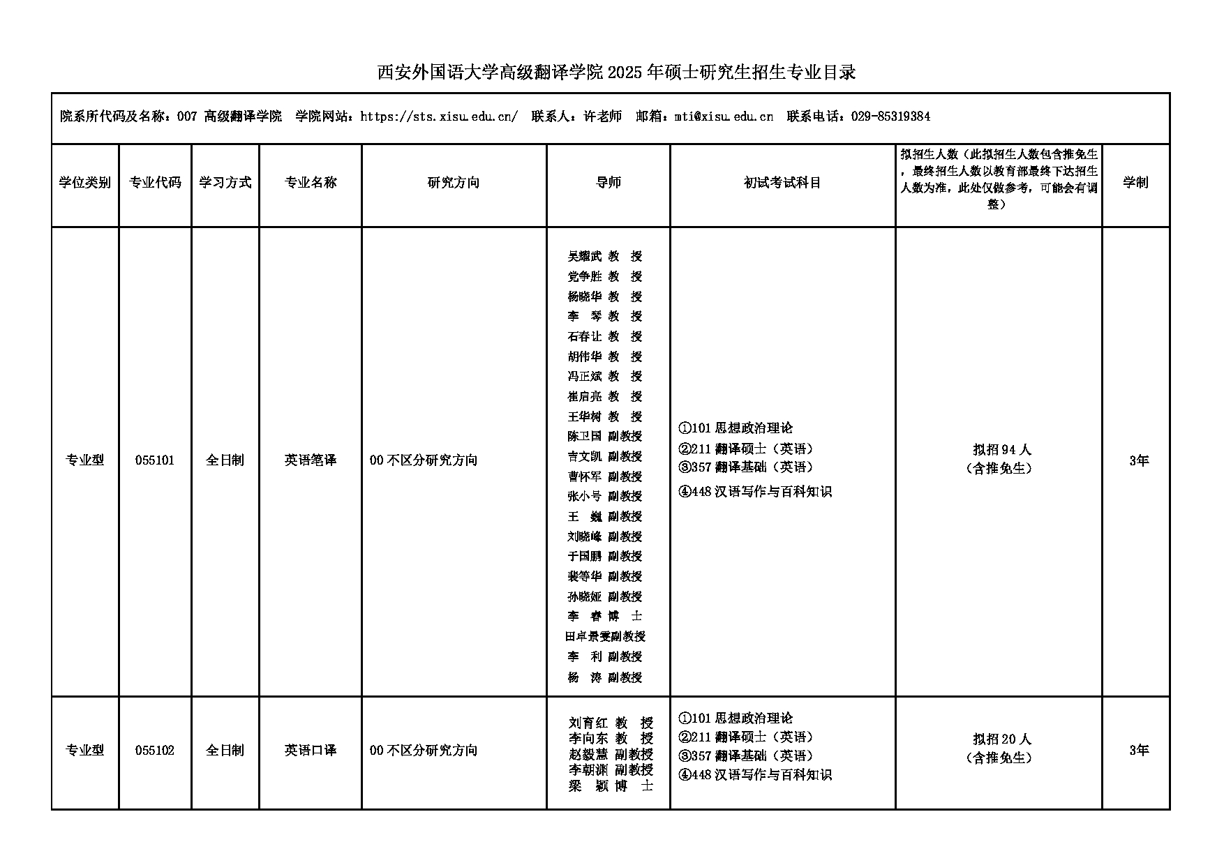 2025招生专业目录：西安外国语大学2025年考研 007高级翻译学院 招生专业目录第1页