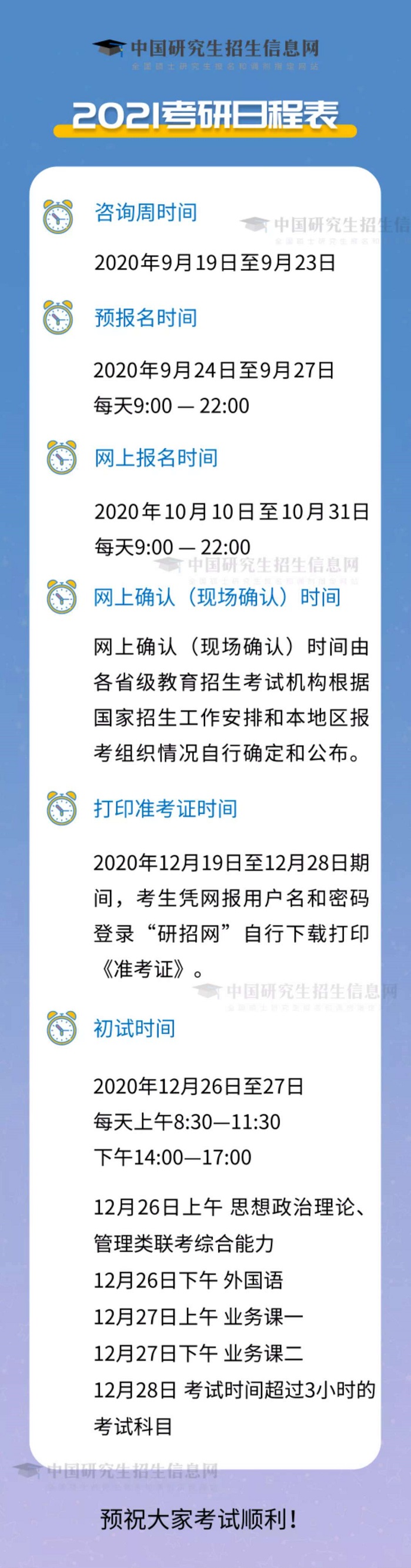 2021考研流程下半年时程表