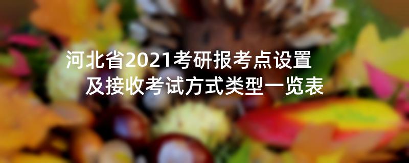 河北省2021考研报考点设置及接收考试方式类型一览表