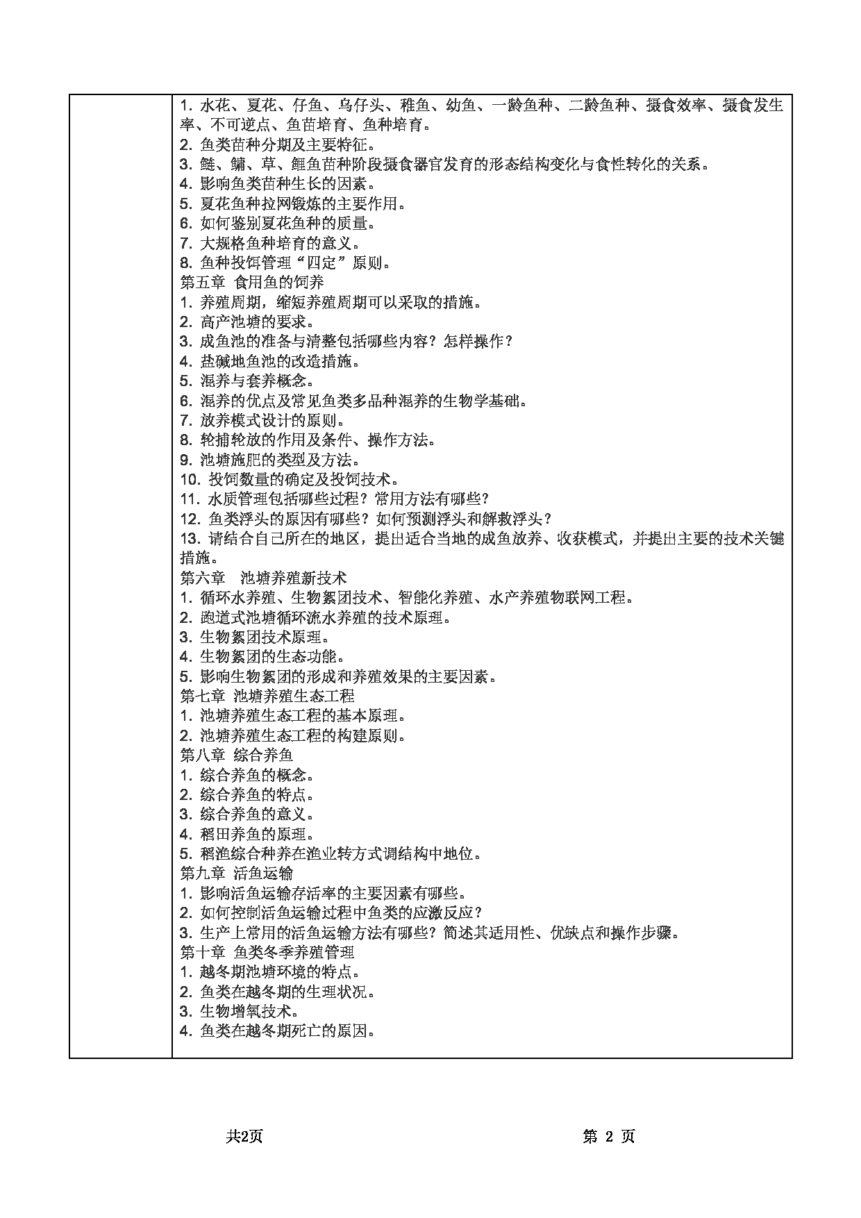 2022考研大纲：甘肃农业大学2022年考研初试科目 856-《池塘养鱼学》考试大纲 考试大纲第2页