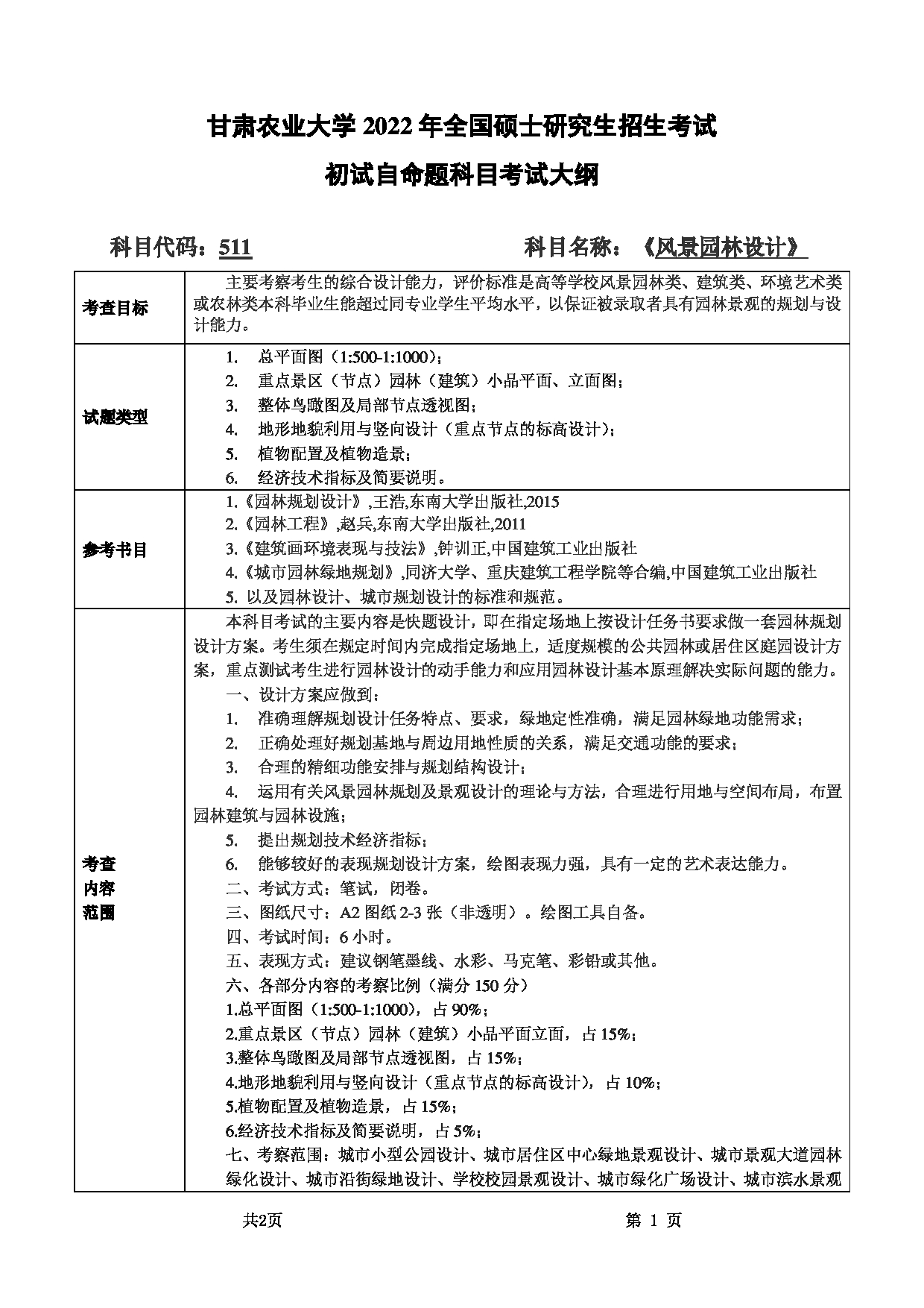 2022考研大纲：甘肃农业大学2022年考研初试科目 511-《风景园林设计》考试大纲（6小时） 考试大纲第1页