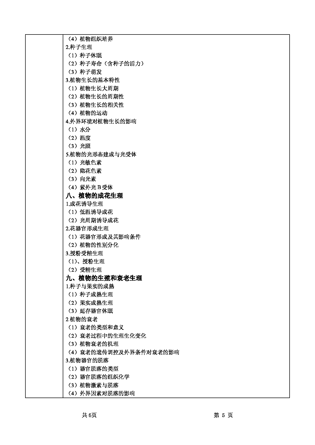 2022考研大纲：甘肃农业大学2022年考研初试科目 715-《植物生理学》考试大纲 考试大纲第5页