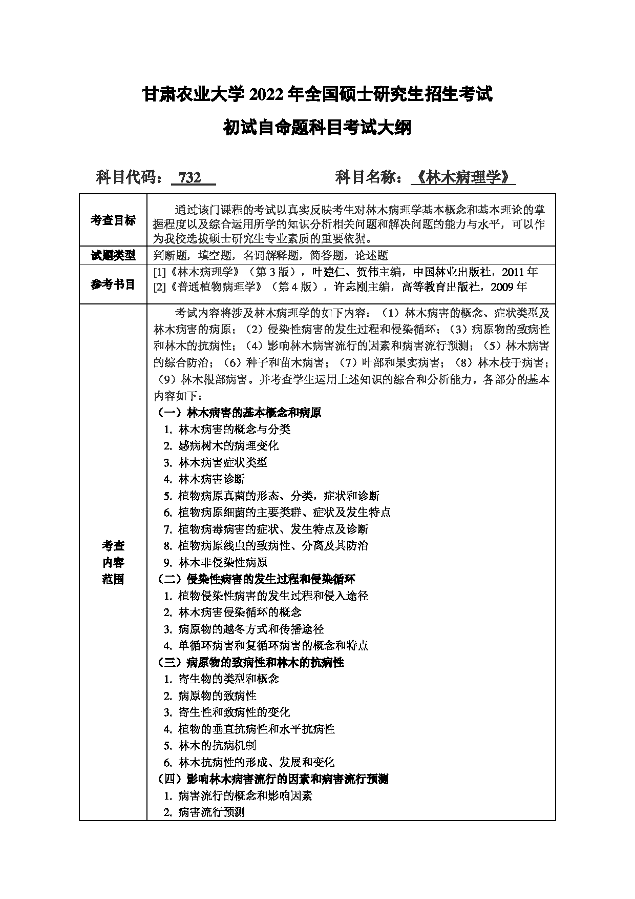 2022考研大纲：甘肃农业大学2022年考研初试科目 732-《林木病理学》考试大纲 考试大纲第1页