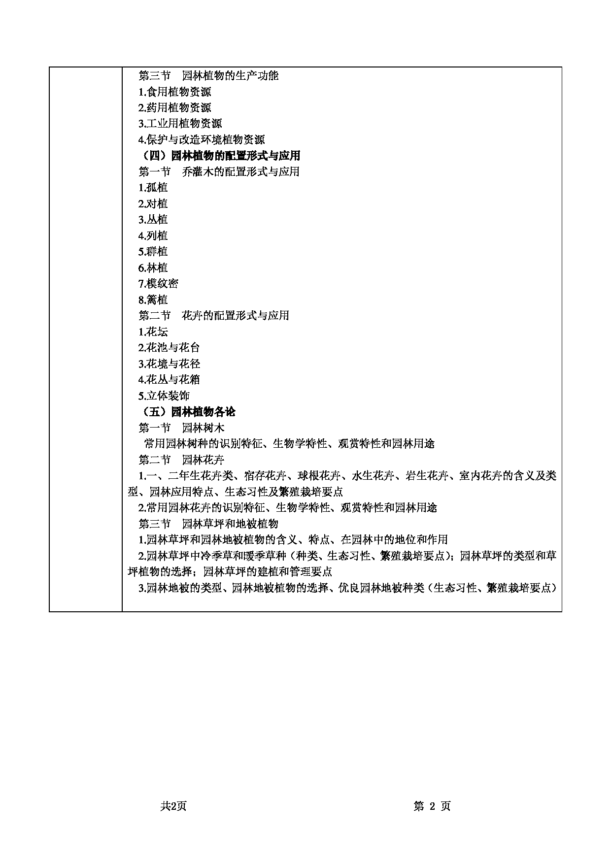 2022考研大纲：甘肃农业大学2022年考研初试科目 733-《园林植物学》考试大纲 考试大纲第2页
