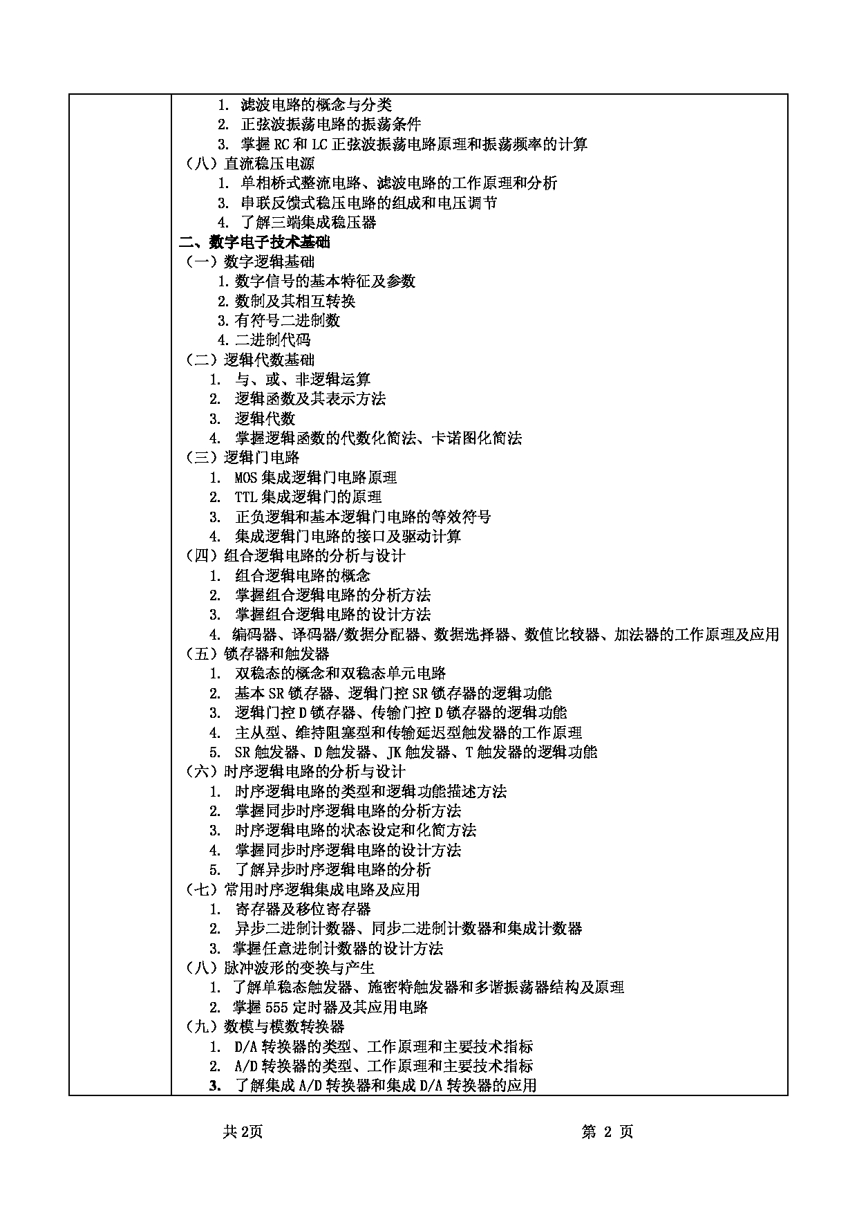 2022考研大纲：甘肃农业大学2022年考研初试科目 808-《电子技术基础》考试大纲 考试大纲第2页