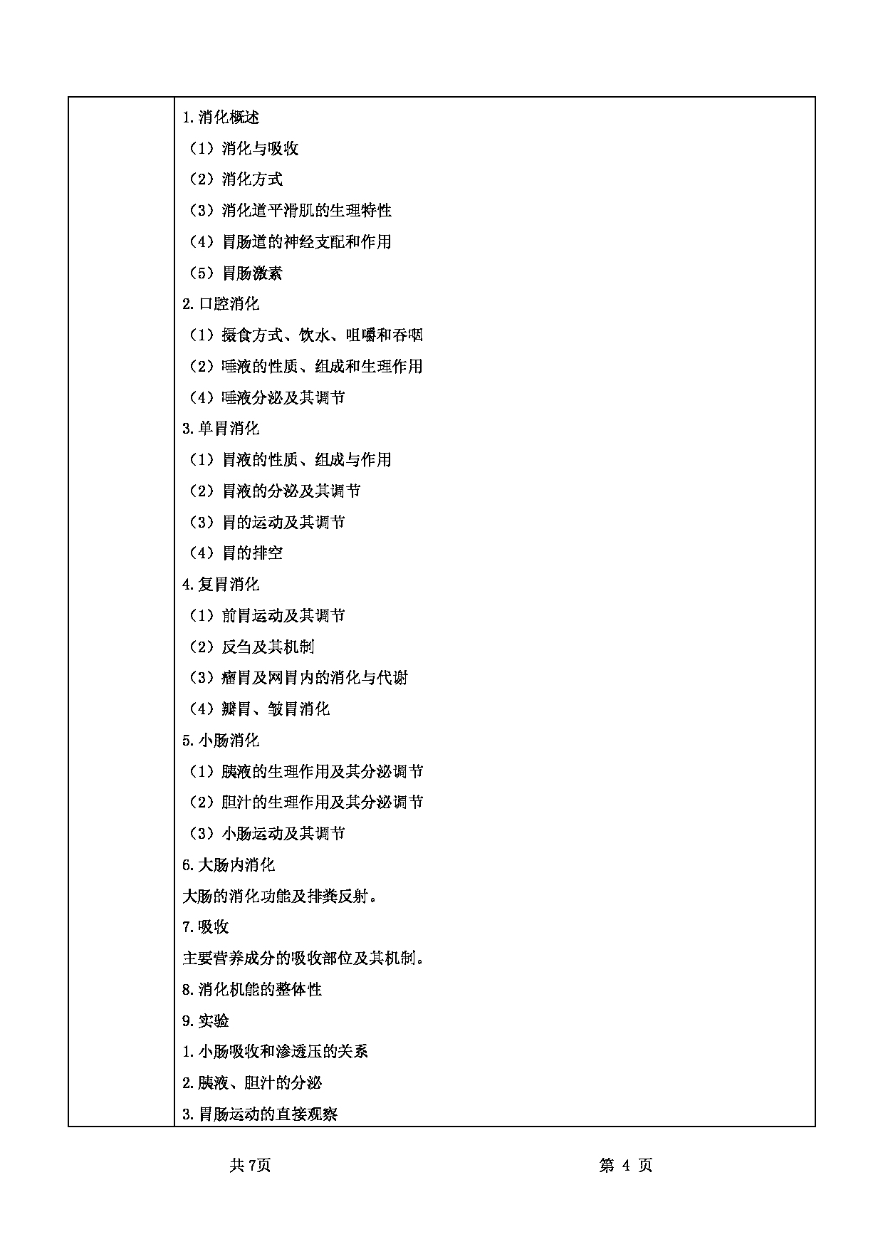 2022考研大纲：甘肃农业大学2022年考研初试科目 716-《动物生理学》考试大纲 考试大纲第4页