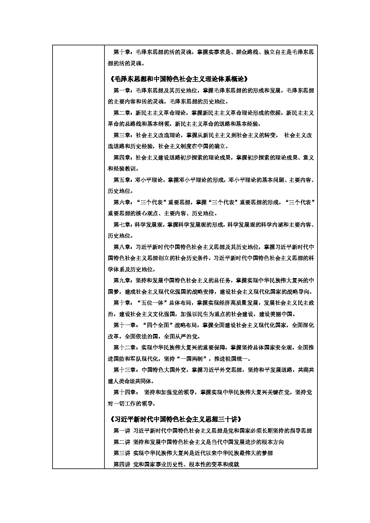 2022考研大纲：甘肃农业大学2022年考研初试科目 848-《马克思主义中国化理论与实践》考试大纲 考试大纲第2页