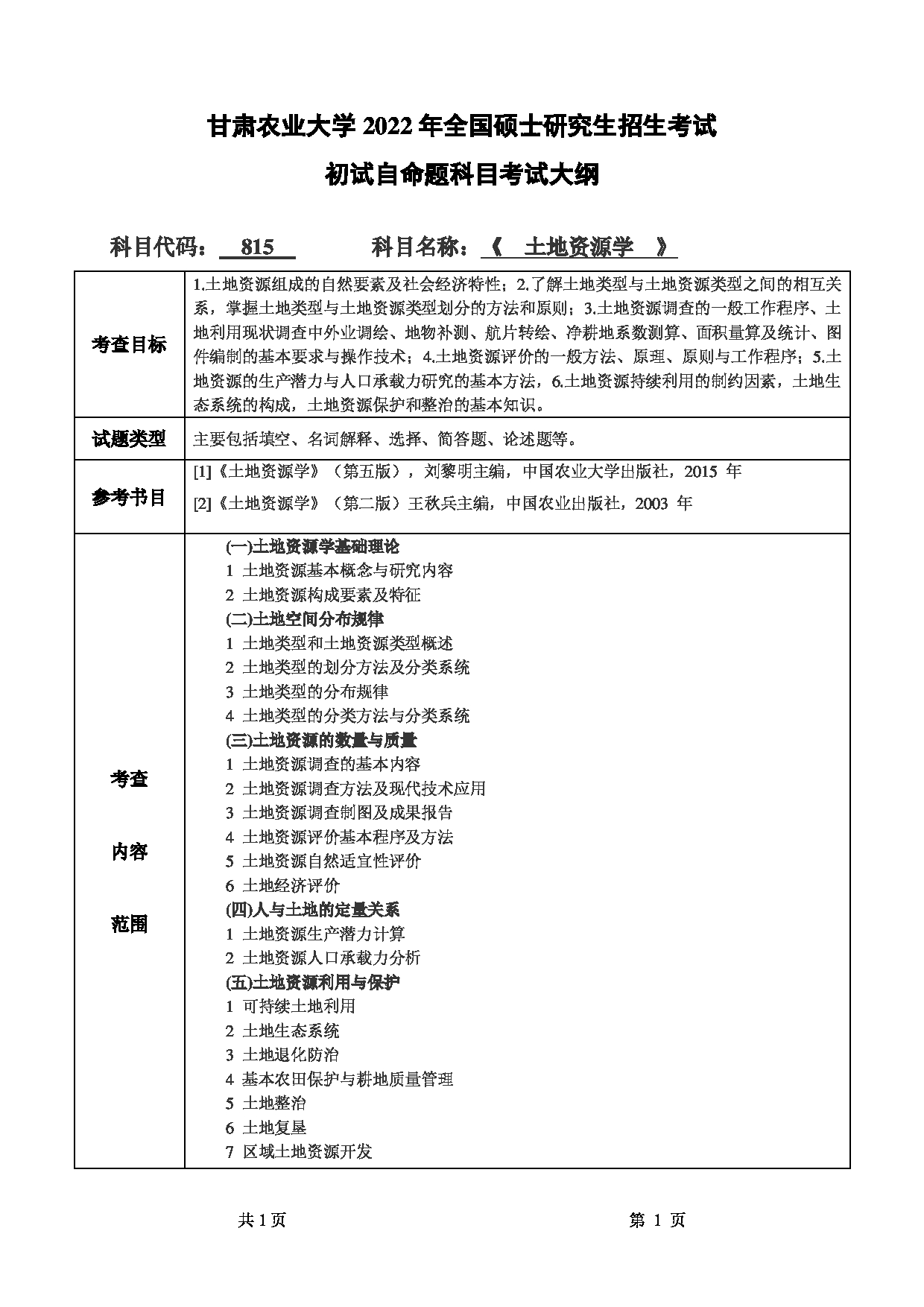 2022考研大纲：甘肃农业大学2022年考研初试科目 815-《土地资源学》考试大纲 考试大纲第1页