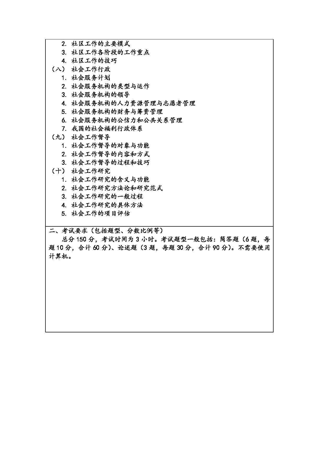 2024考研大纲：常州大学2024年考研自命题科目 331 社会工作原理 考试大纲第2页