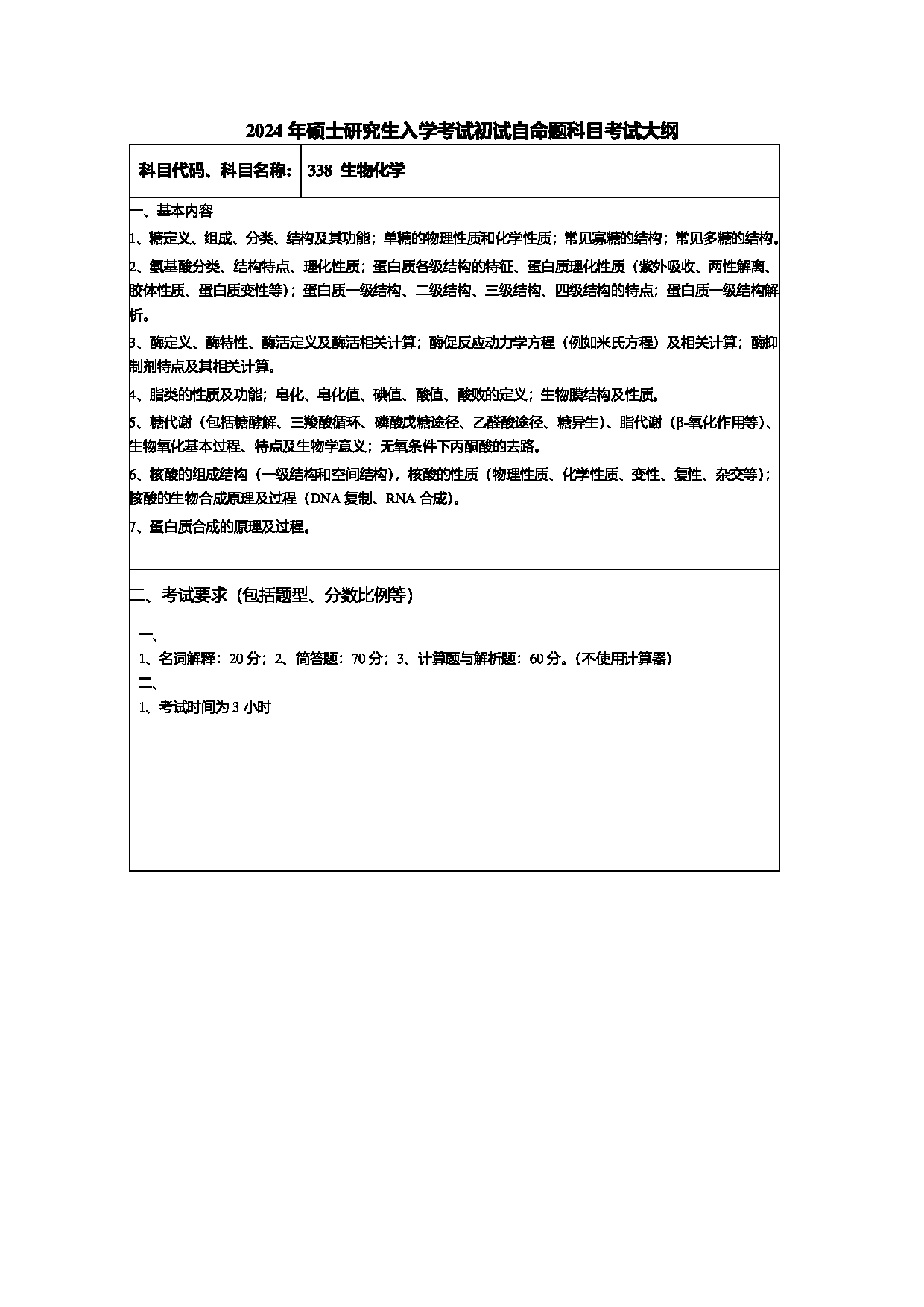 2024考研大纲：常州大学2024年考研自命题科目 338 生物化学 考试大纲第1页