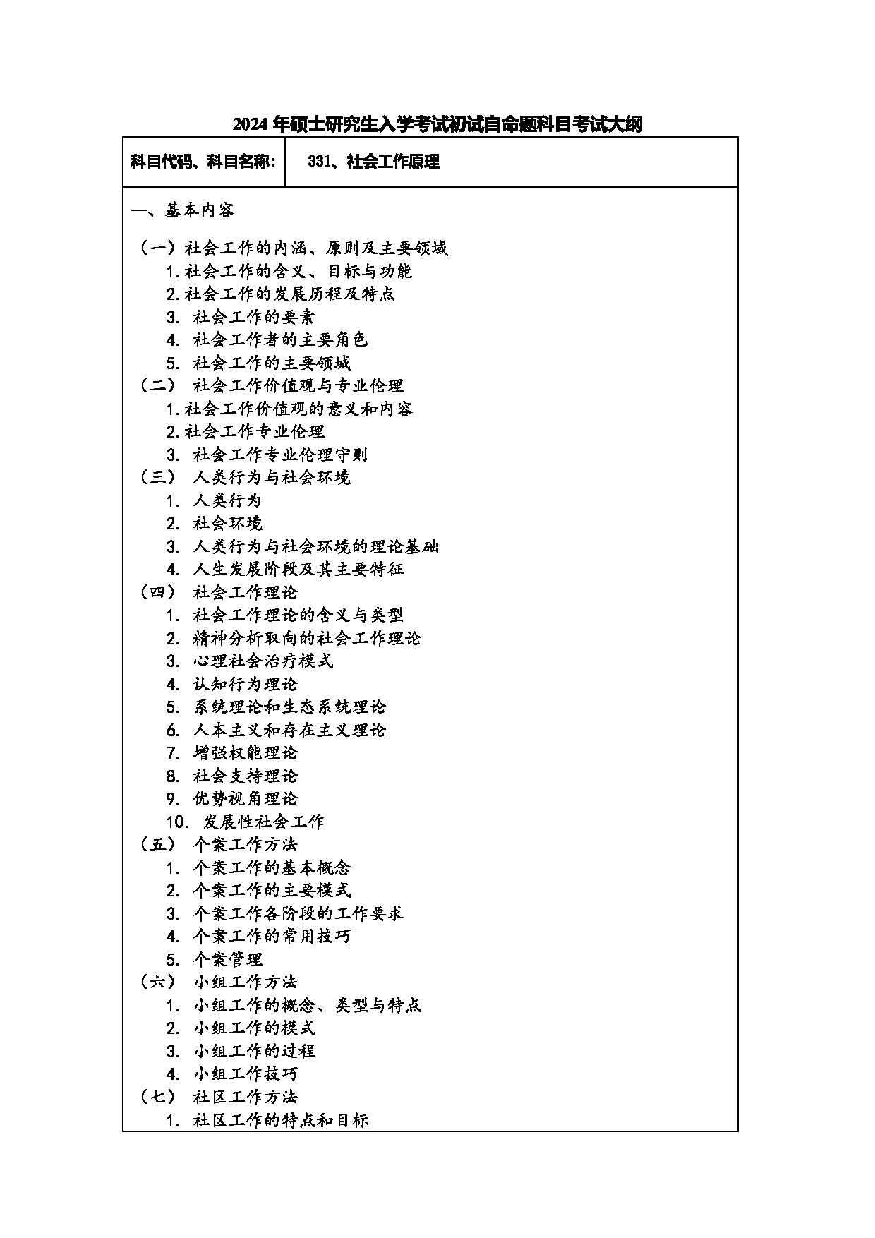 2024考研大纲：常州大学2024年考研自命题科目 331 社会工作原理 考试大纲第1页