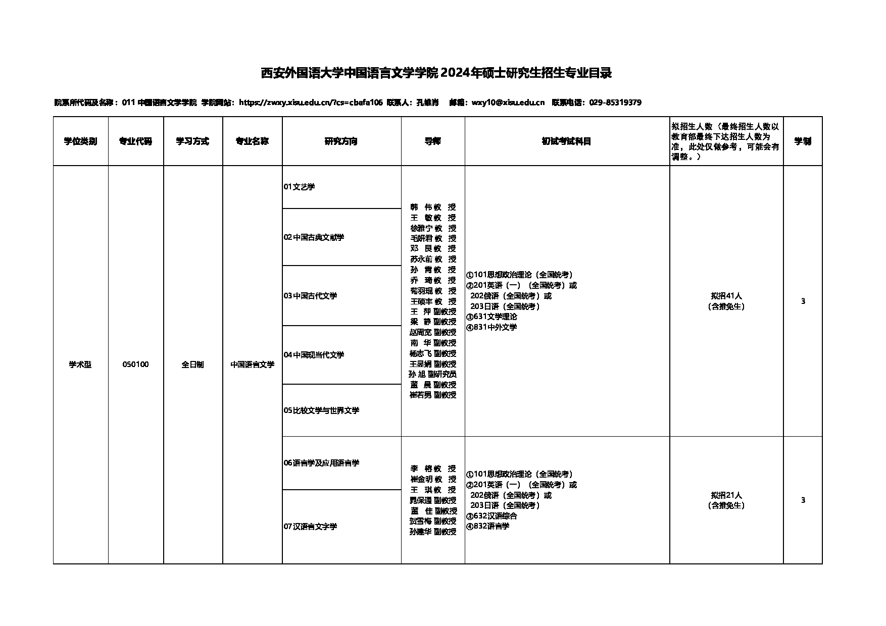 2024招生目录：西安外国语大学2024年考研 011中国语言文学学院 招生目录第1页