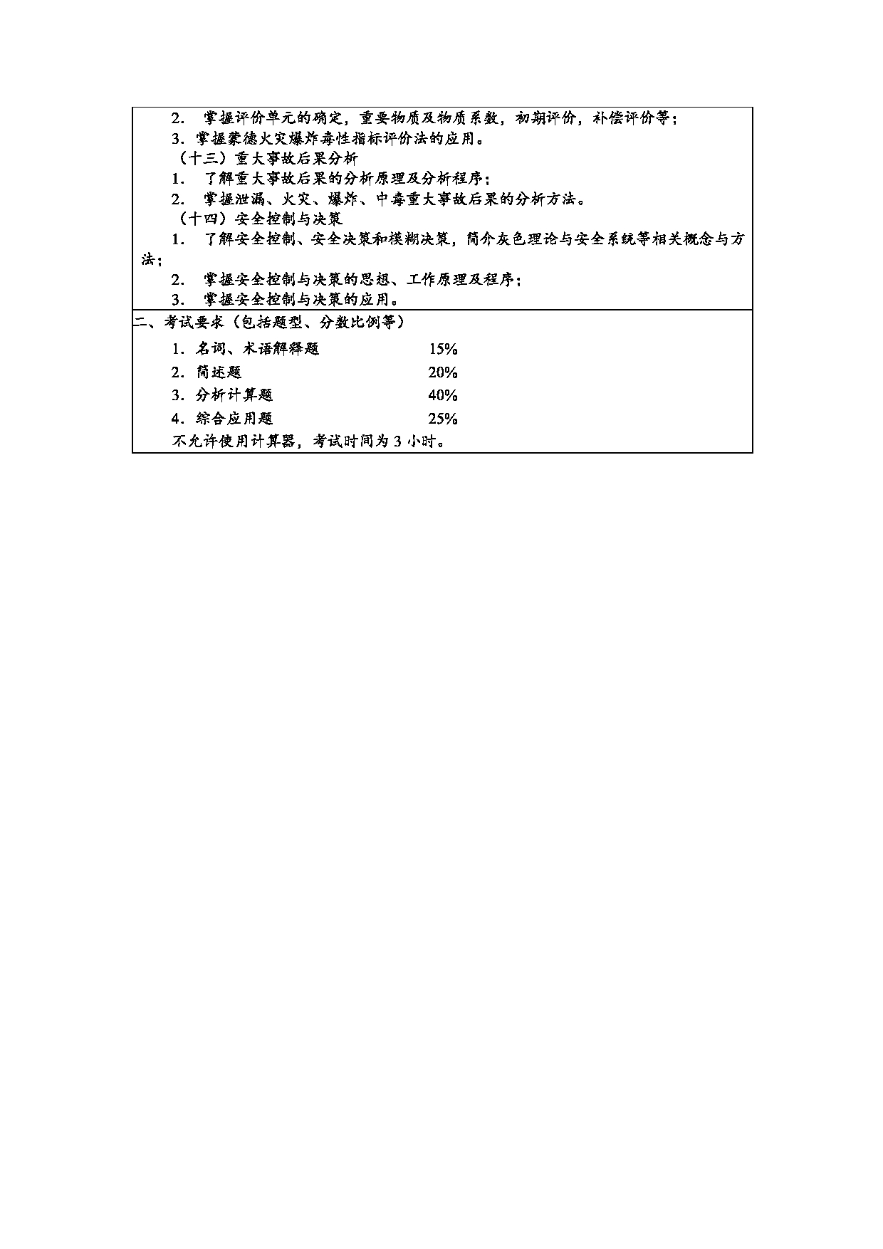 2024考研大纲：常州大学2024年考研自命题科目 832 系统安全工程 考试大纲第2页