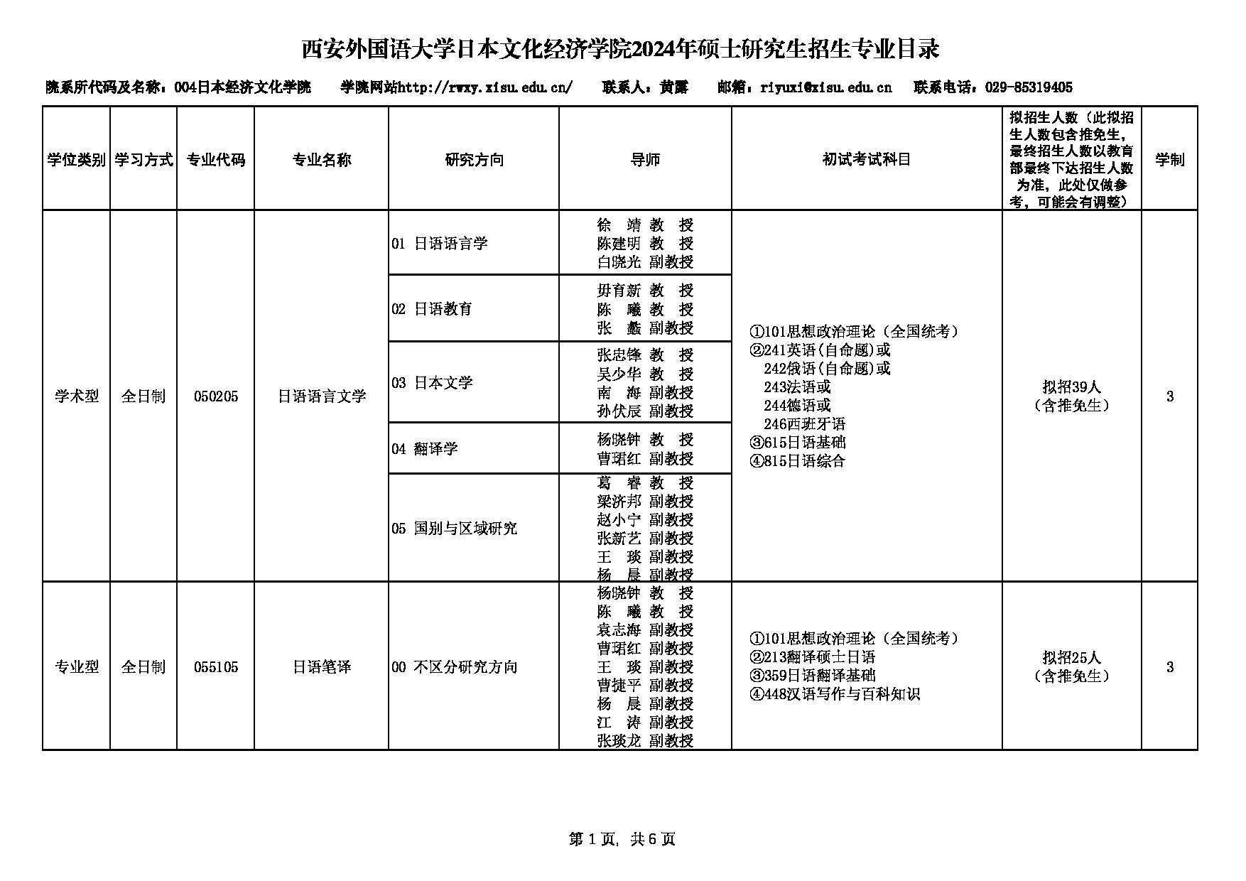 2024招生目录：西安外国语大学2024年考研 004日本文化经济学院 招生目录第1页