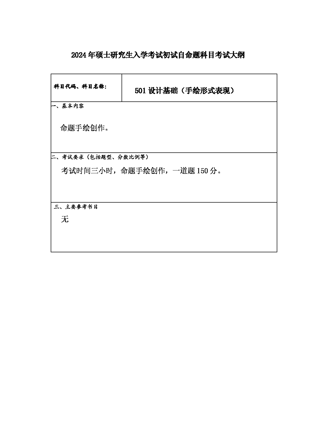 2024考研大纲：常州大学2024年考研自命题科目 501 设计基础（手绘形式表现） 考试大纲第1页