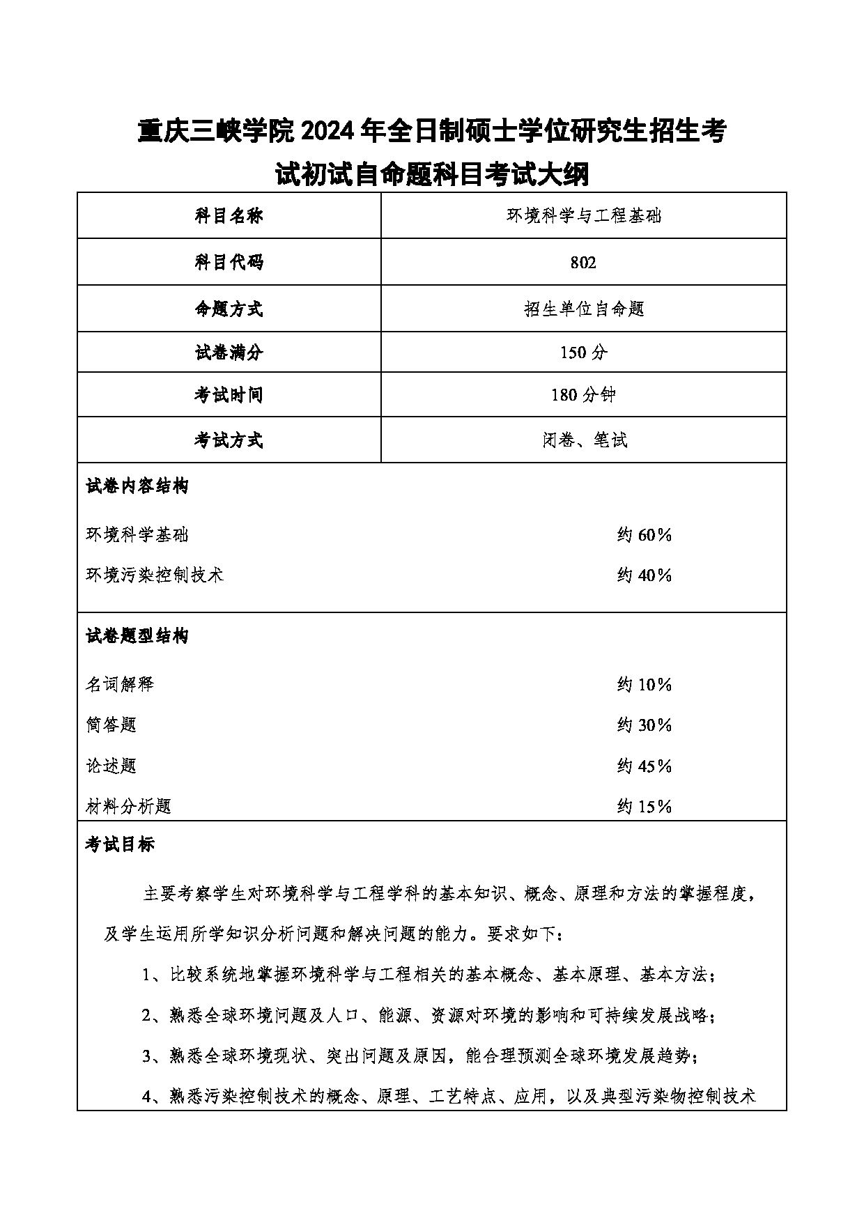 2024考研大纲：重庆三峡学院2024年考研 006环境与化学工程学院 1.初试自命题科目802环境科学与工程基础 考试大纲第1页