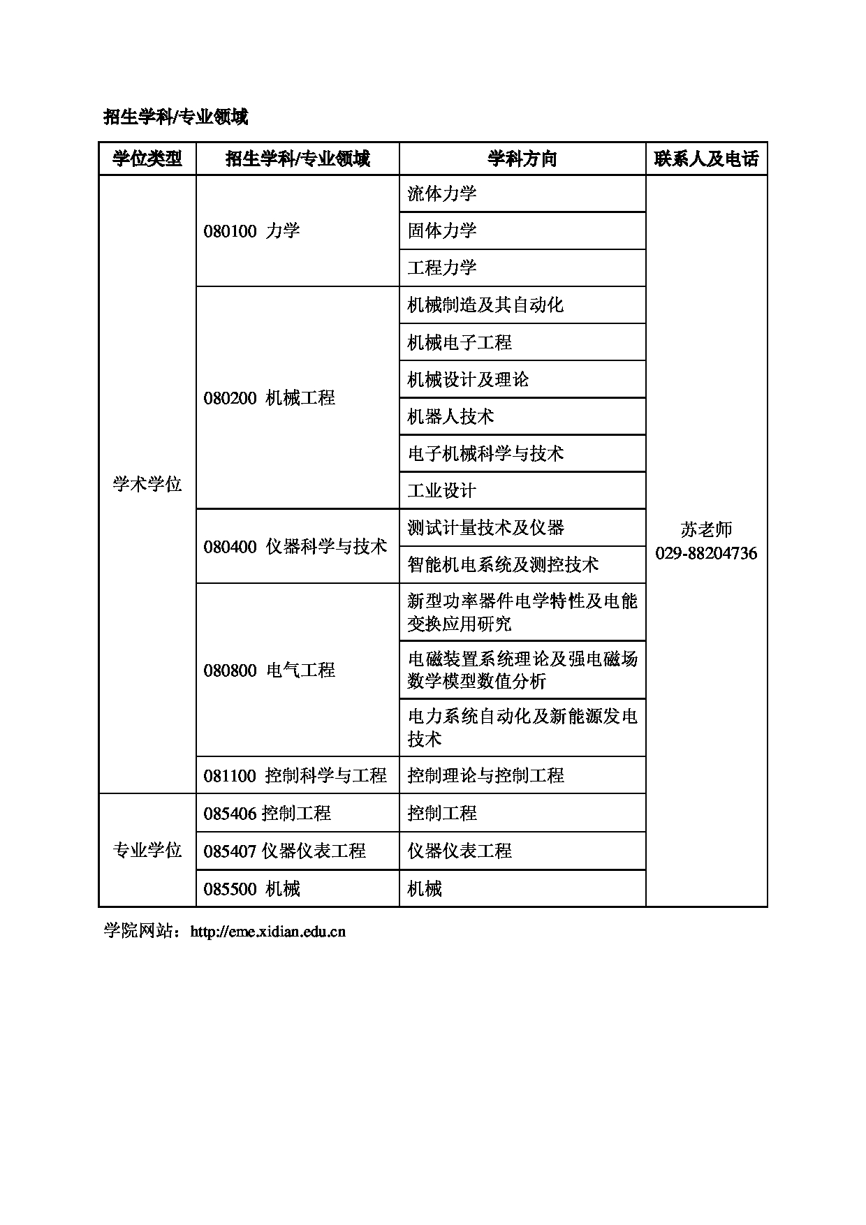 2025招生目录：西安电子科技大学2025年考研 004机电工程学院 招生目录第3页