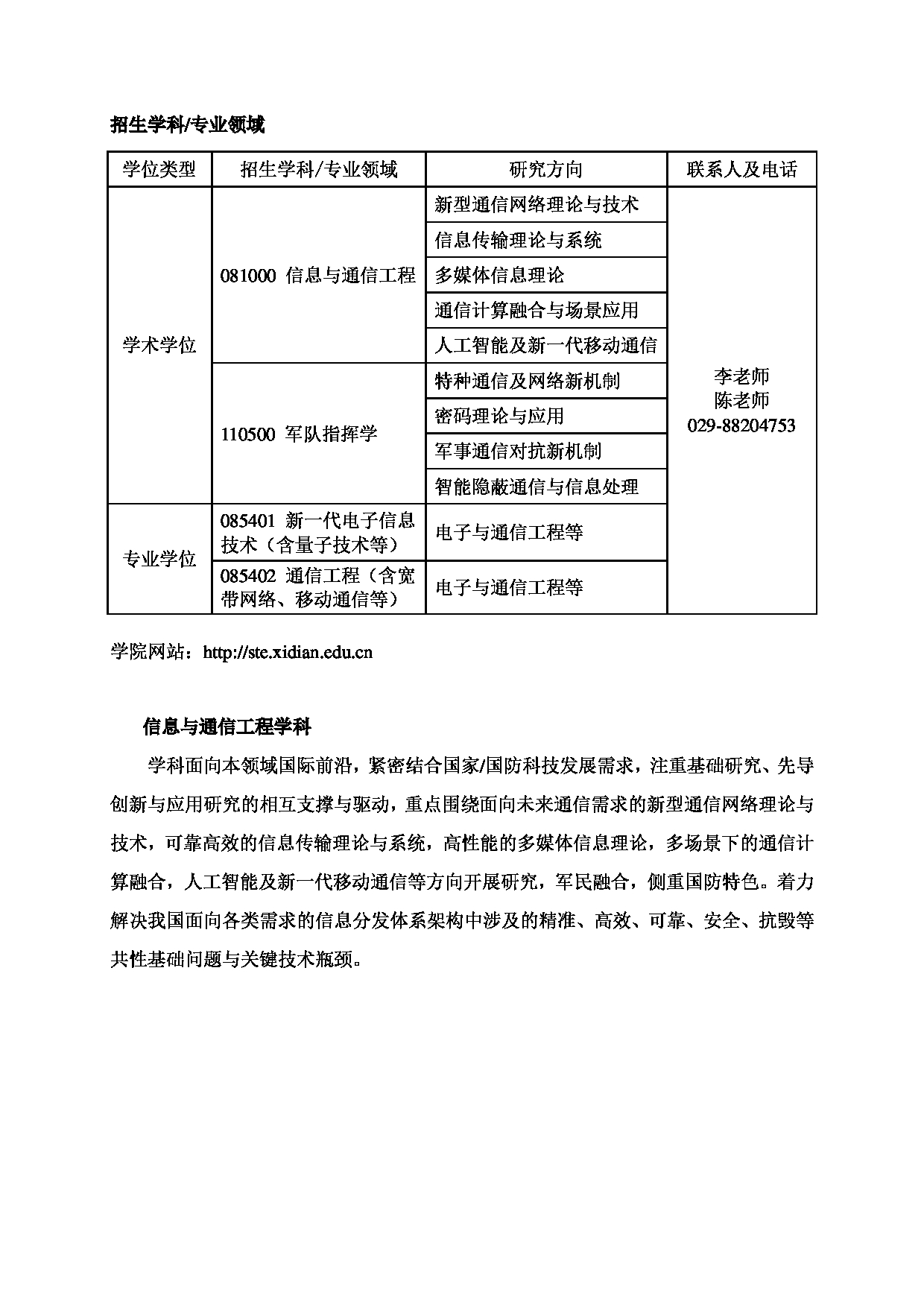 2025招生目录：西安电子科技大学2025年考研 001通信工程学院 招生目录第5页