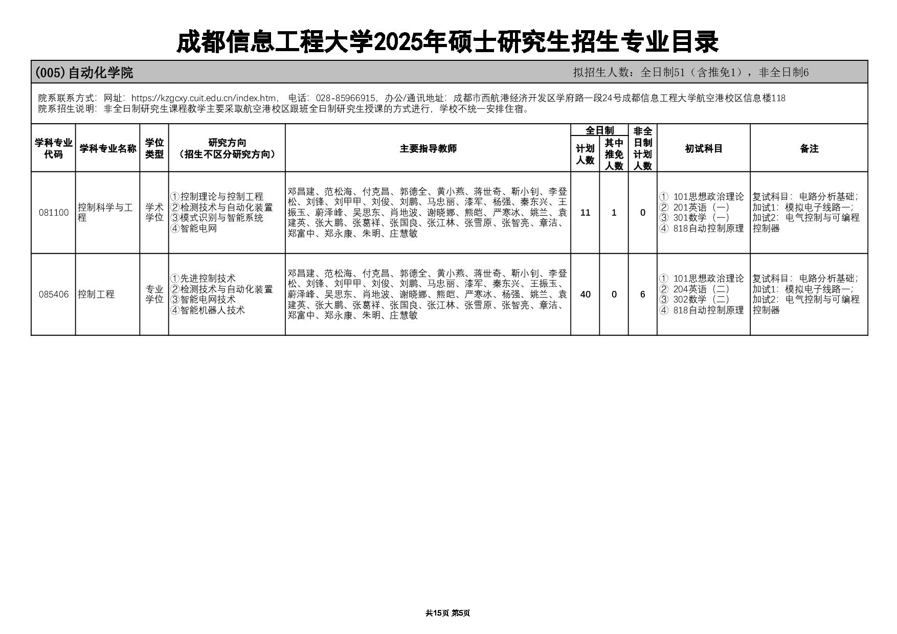 2025招生目录：成都信息工程大学2025年硕士研究生招生专业目录公布第6页