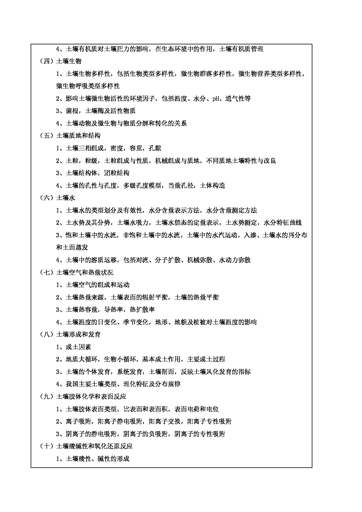 2025考研大纲：华南农业大学2025年考研自命题科目 土壤学（847） 考试大纲第2页