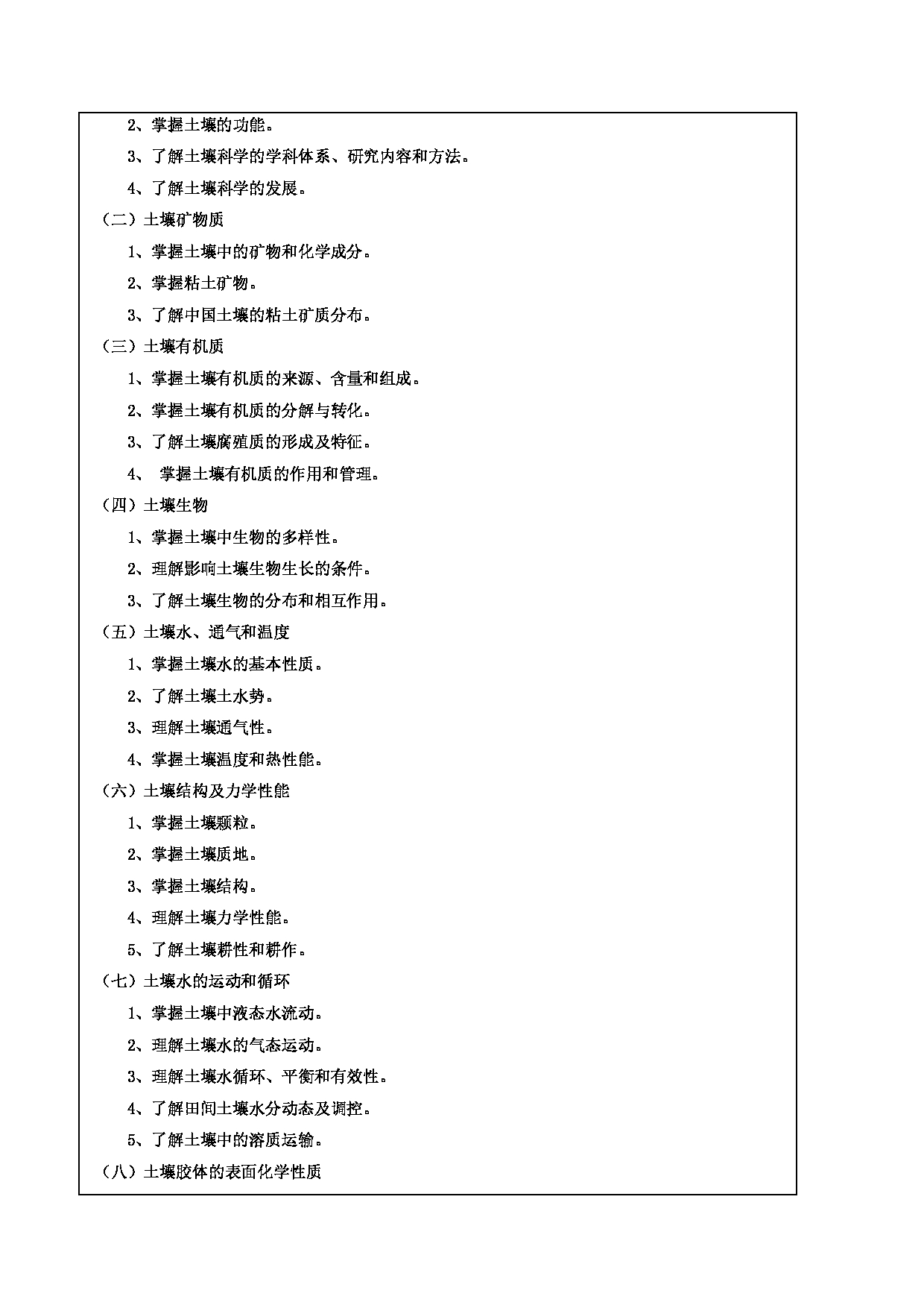 2025考研大纲：华南农业大学2025年考研自命题科目 土壤学（847） 考试大纲第4页