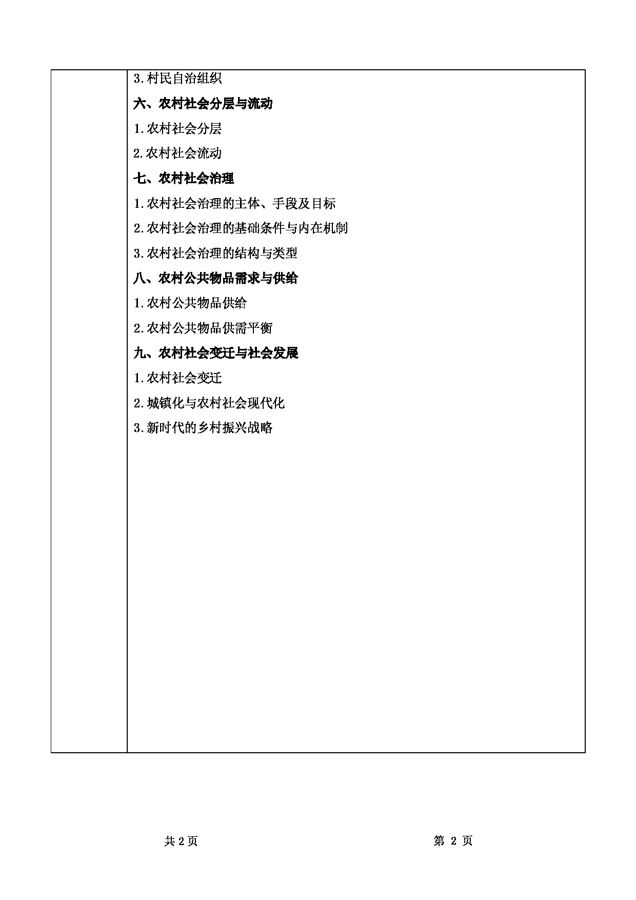 2025考研大纲：甘肃农业大学2025年考研342农业知识综合四（“农村社会学”部分）考试大纲第2页