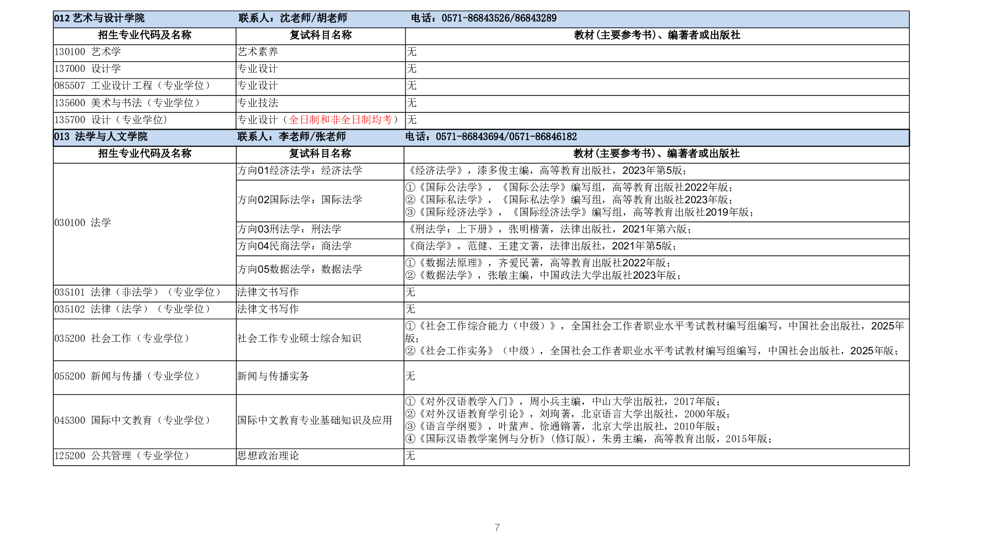 2025复试参考书目：浙江理工大学2025研究生复试科目参考书目第7页