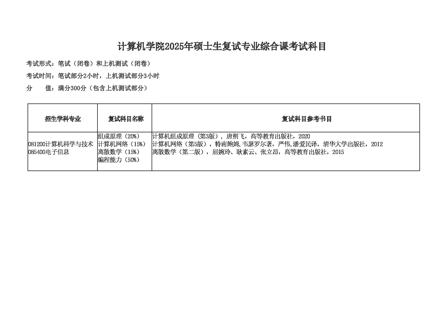 2025复试参考书目：中南大学2025研究生复试科目参考书目：计算机学院第1页