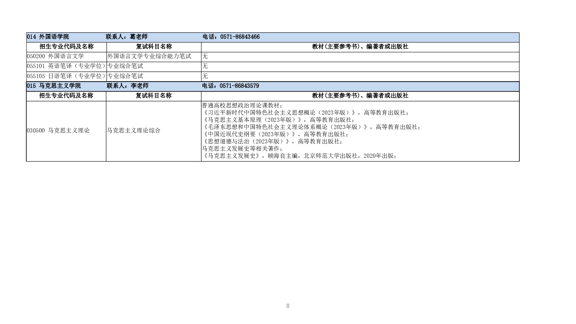 2025复试参考书目：浙江理工大学2025研究生复试科目参考书目第8页