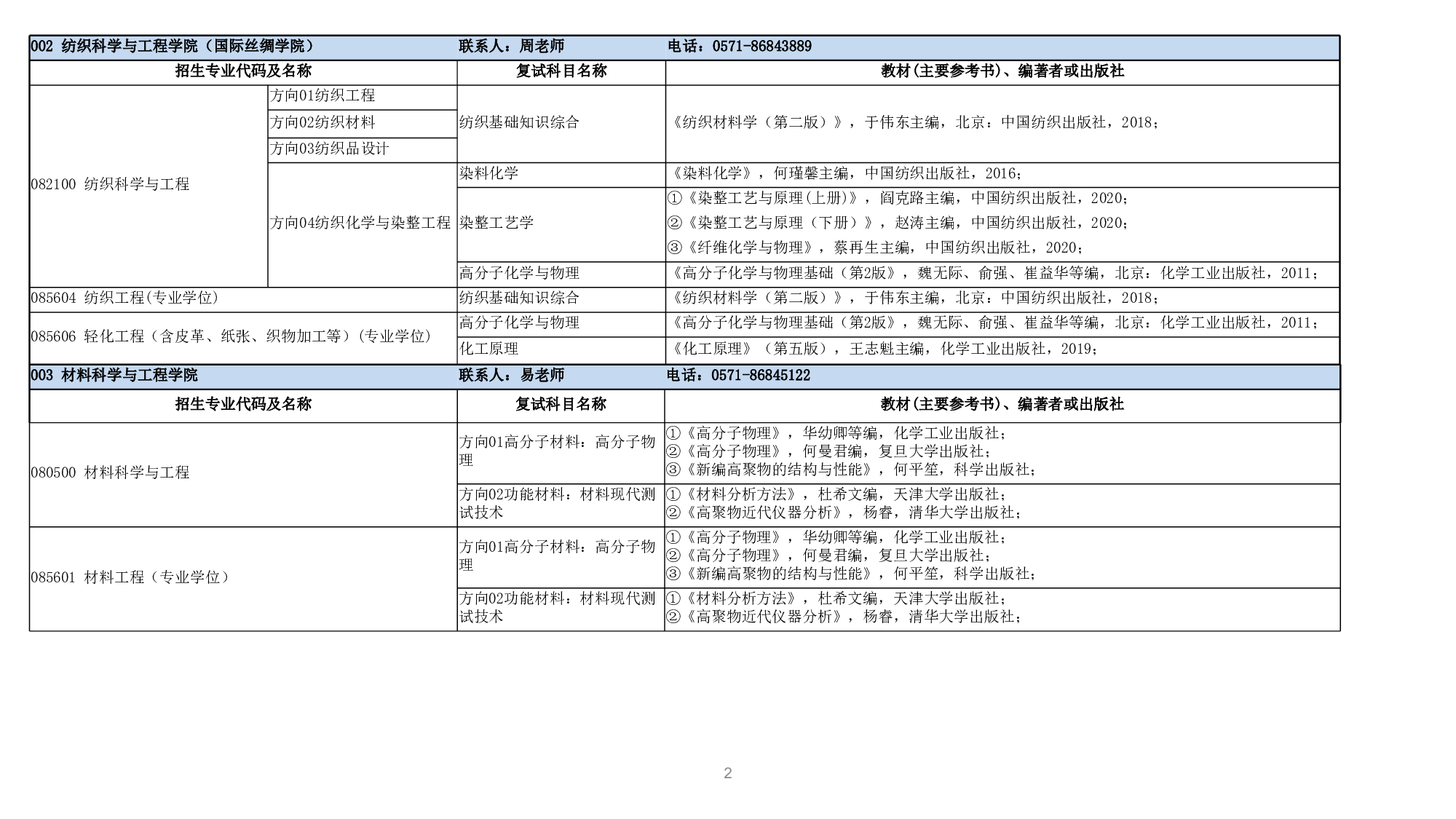 2025复试参考书目：浙江理工大学2025研究生复试科目参考书目第2页