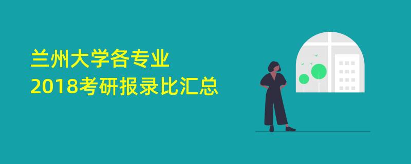 兰州大学各专业,2018考研报录比汇总