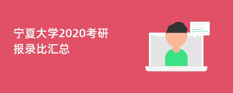 宁夏大学2020考研,报录比汇总