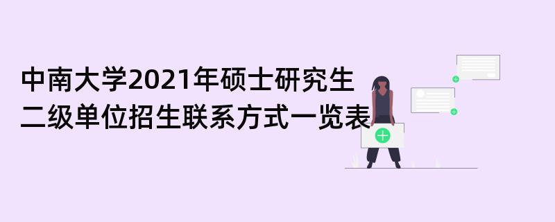 中南大学2021年硕士研究生二级单位招生联系方式一览表