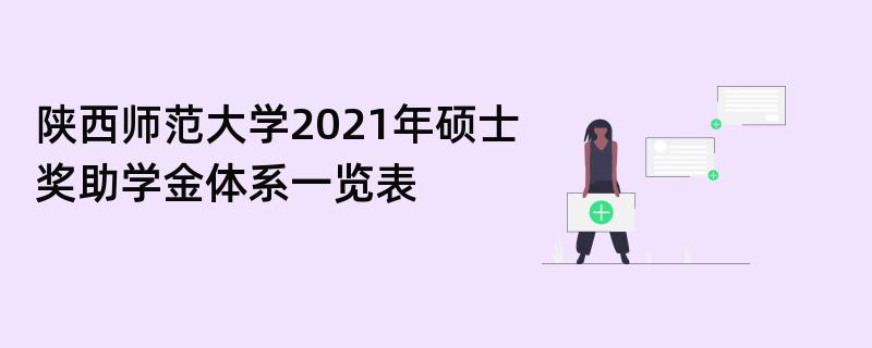 陕西师范大学2021年硕士奖助学金体系一览表