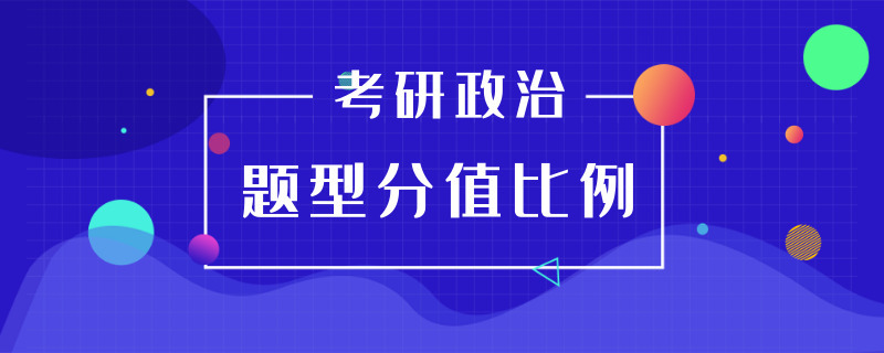 考研政治题型及分值比例