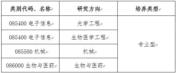 中国科学技术大学生物医学工程学院（中科院苏州医工所）2021年硕士研究生（专业硕士）调剂简章