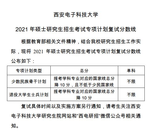 西安电子科技大学2021年硕士研究生招生考试专项计划复试分数线