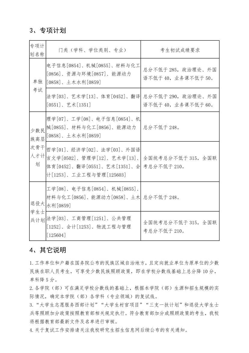 东北大学2020考研复试基本分数线