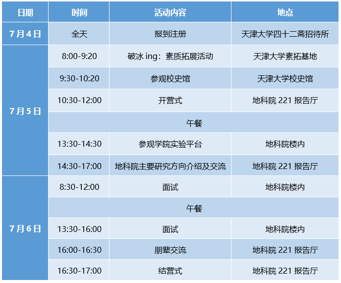 2022推免夏令营：天津大学地科院2022级研究生招生夏令营活动安排