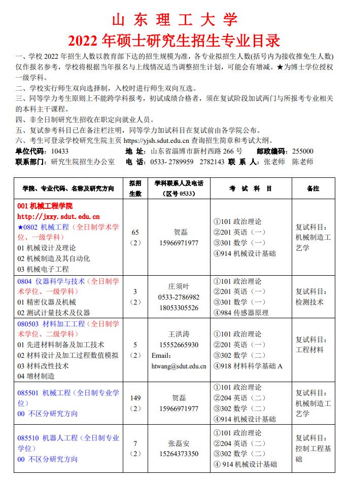 山东理工大学2022 年硕士研究生招生专业目录.jpg