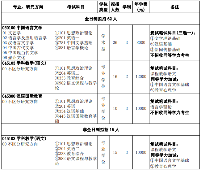 三峡大学文学与传媒学院.png