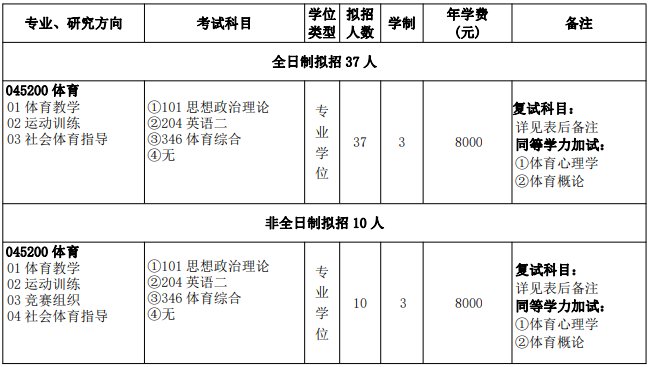 三峡大学体育学院.png