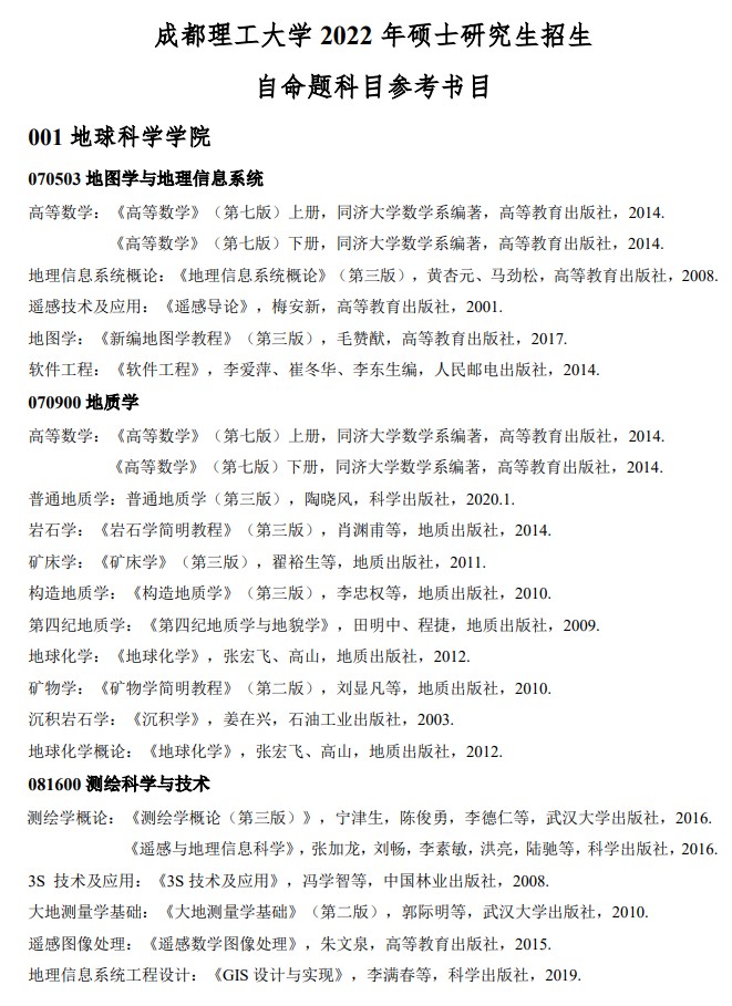 成都理工大学2022年硕士研究生招生自命题科目参考书目.png