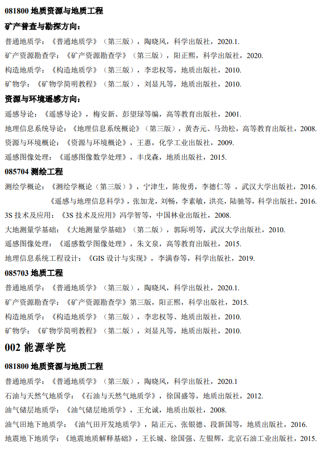 成都理工大学2022年硕士研究生招生自命题科目参考书目.png